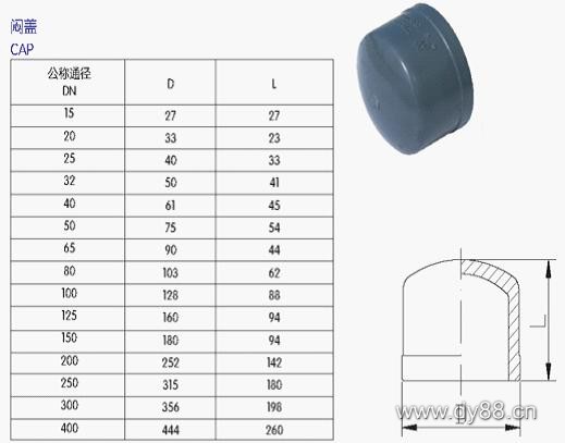 UPVC管、各類管材與法蘭